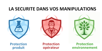 3 picto avec ecriture corps 46